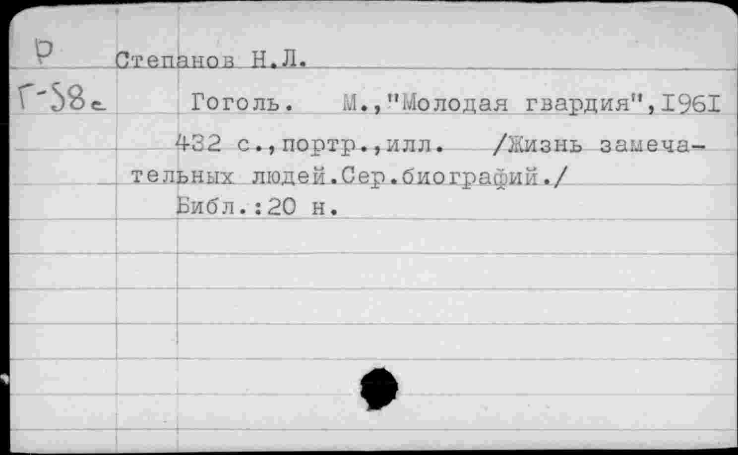 ﻿V		
Г'58е		Гоголь. М.,"Молодая гвардия", 1961
		+32 с... поптр. . илл. /Жизнь аамеча-
	тельных людей.Сер.био гратий./	
		Библ.:20 н.